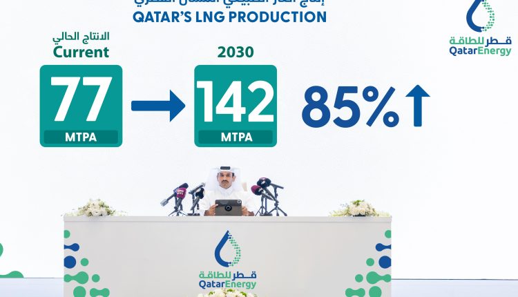 QatarEnergy