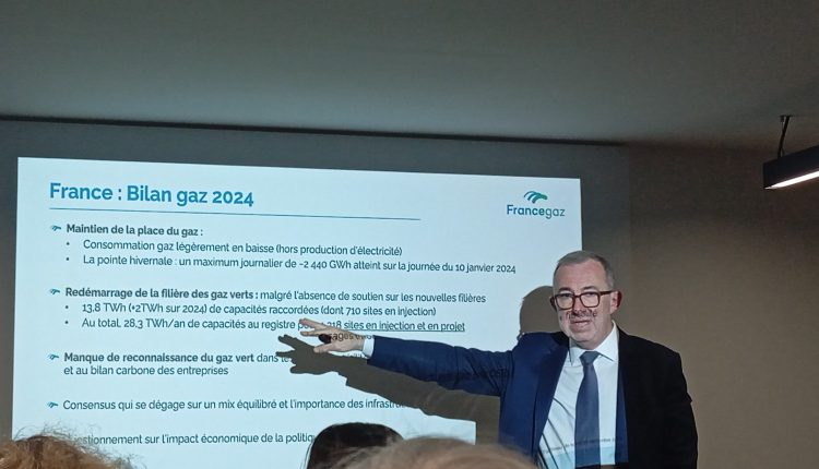 France Gaz