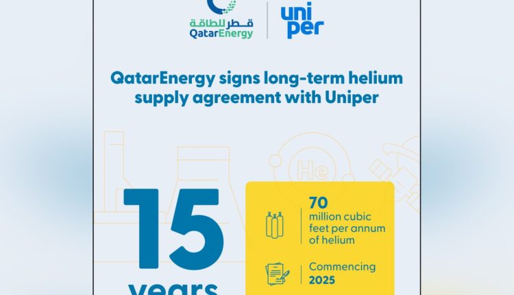 QatarEnergy