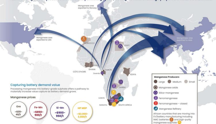 Compendium of Africa’s Strategic Minerals